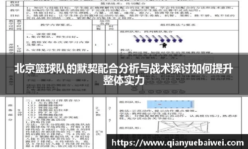 北京篮球队的默契配合分析与战术探讨如何提升整体实力