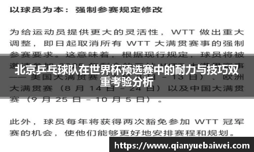 北京乒乓球队在世界杯预选赛中的耐力与技巧双重考验分析
