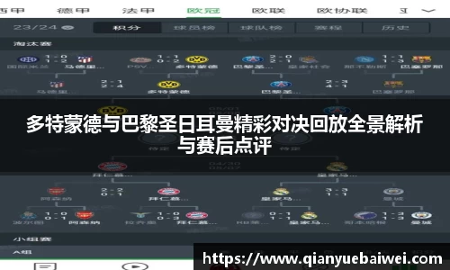 多特蒙德与巴黎圣日耳曼精彩对决回放全景解析与赛后点评