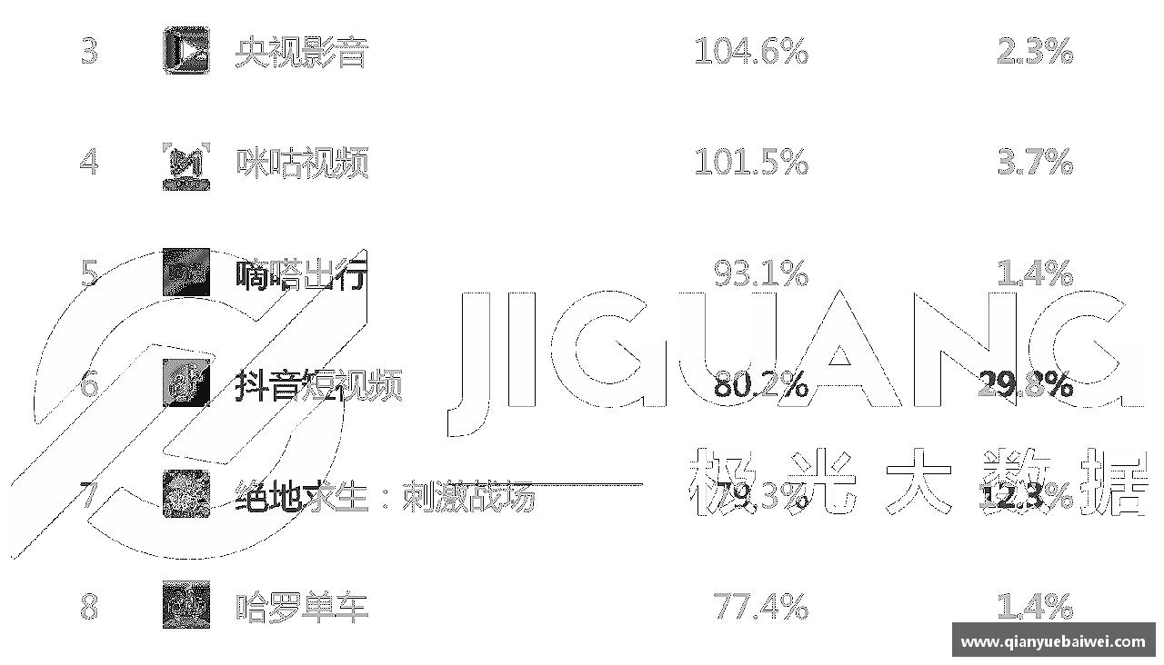 bsport体育官网领跑者的选择，力量无限！